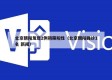 北京朝阳发现2例初筛阳性（北京朝阳确诊1名 新闻）