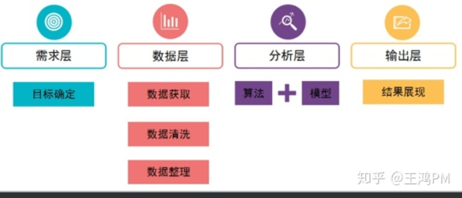 大白算法在线预测✅-㊙️白鸽算法预测28