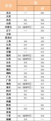 合肥的独特湿意，95%湿度与亚马逊丛林85%湿度的对比体验